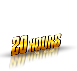 Time Length of Course