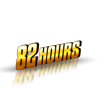 Time Length of Course
